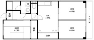 リンピア山川の物件間取画像